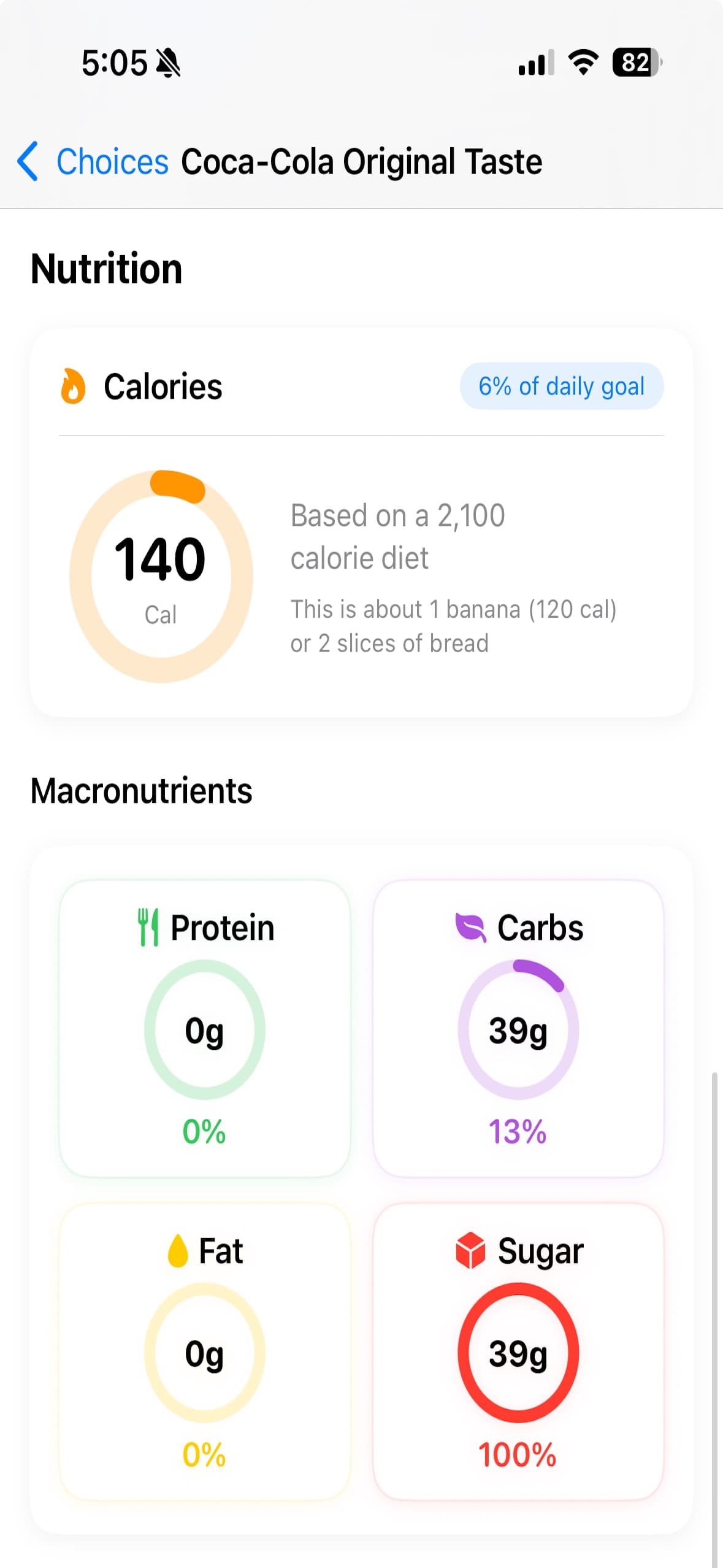 Detailed nutritional breakdown with visual charts